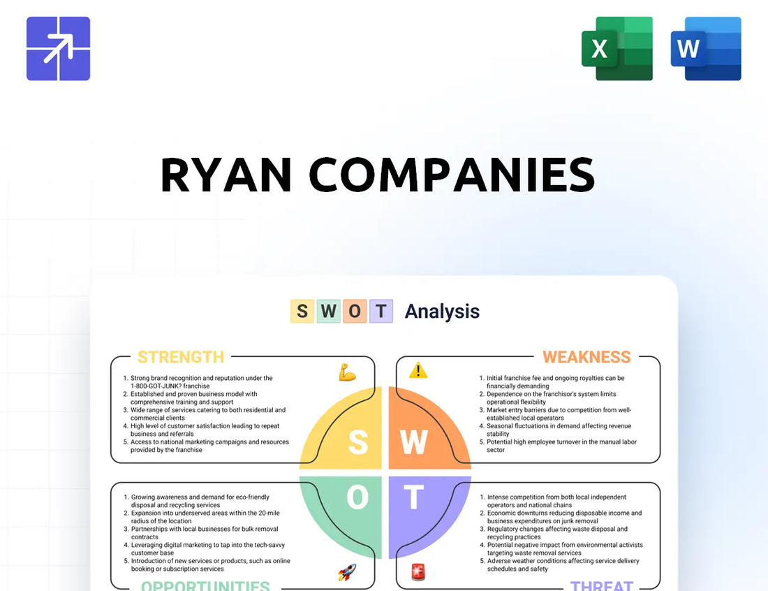 Ryancompanies Swot Analysis