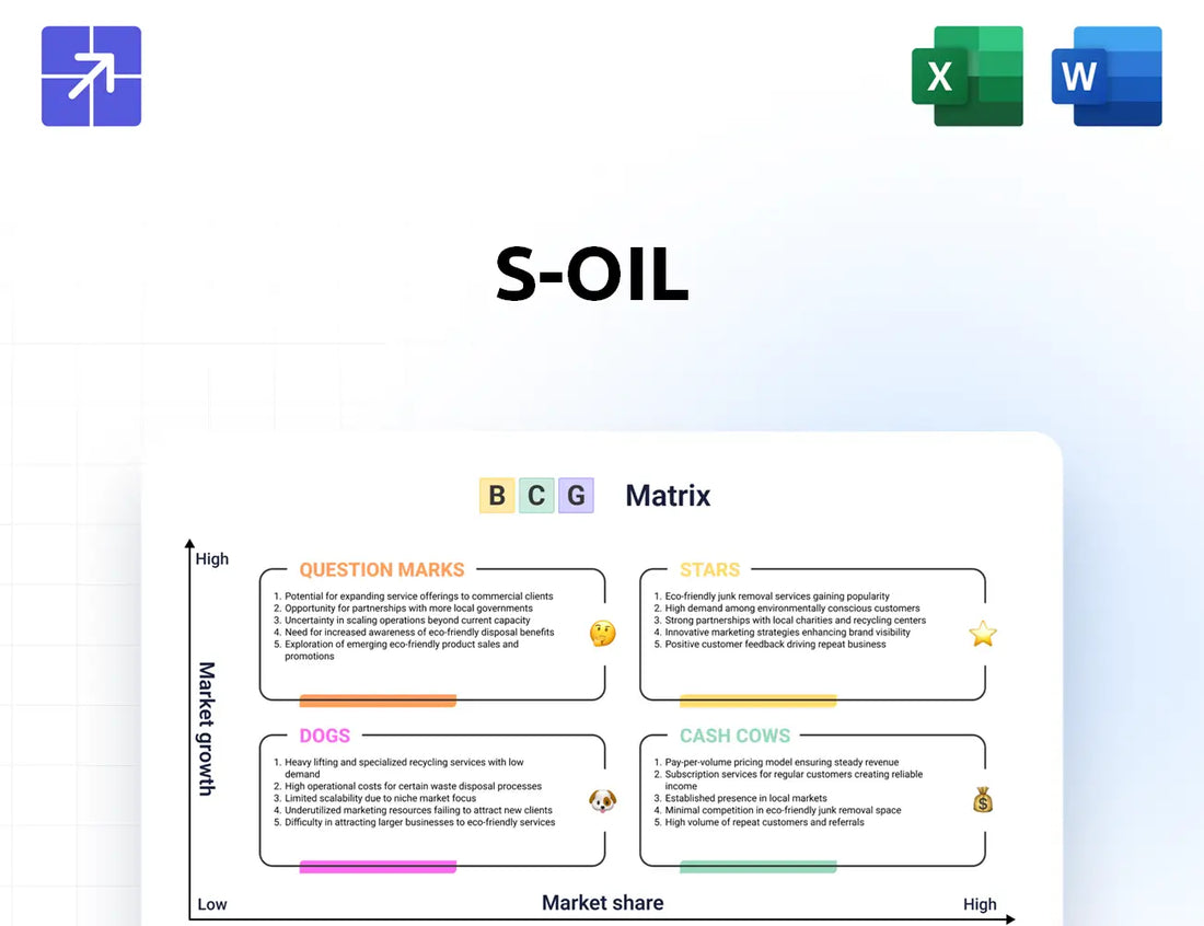 S Oil Bcg Matrix