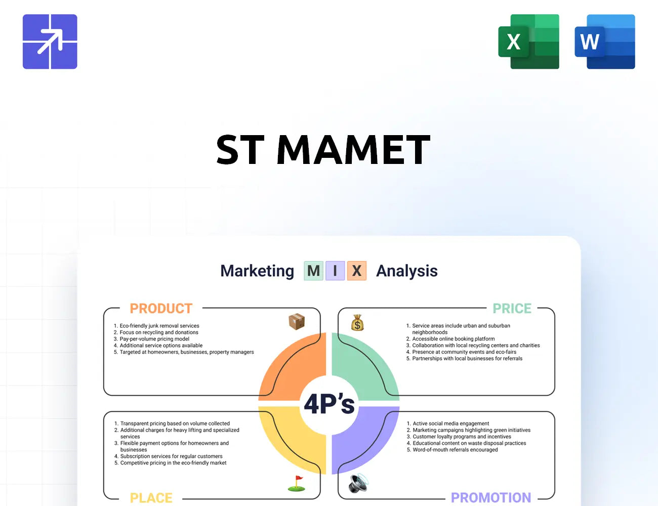 Saintmamet Marketing Mix
