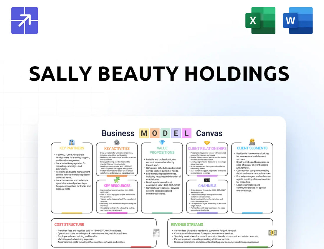 Sallybeautyholdings Canvas Business Model