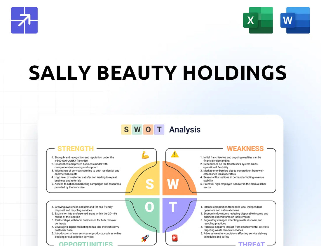 Sallybeautyholdings Swot Analysis
