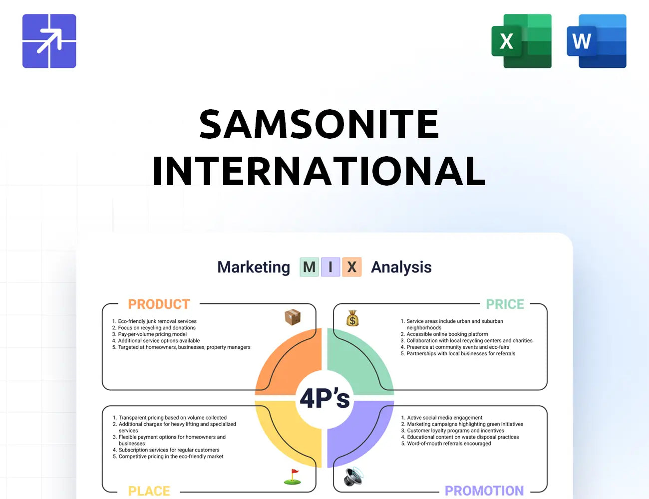 Samsonite Marketing Mix