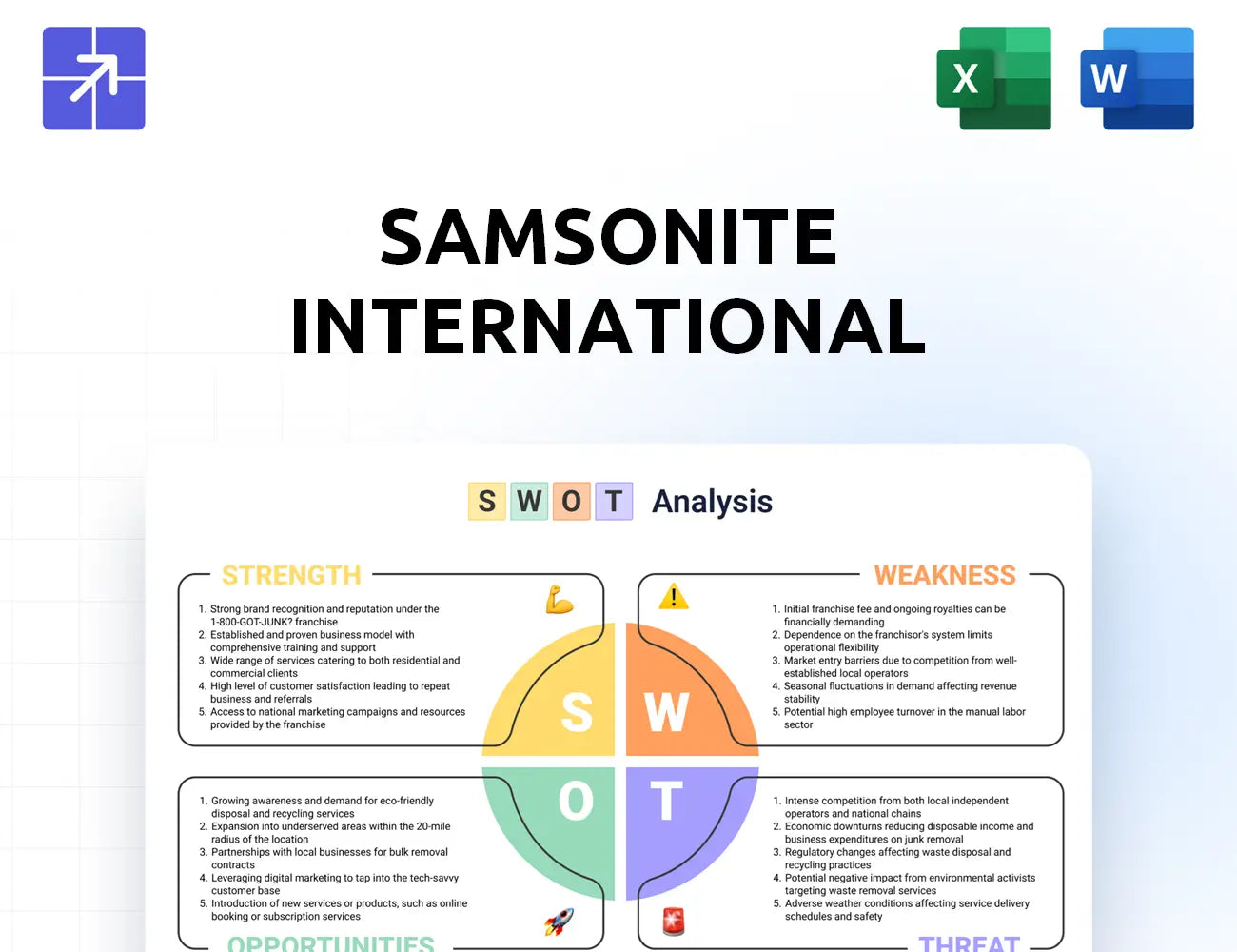 Samsonite Swot Analysis