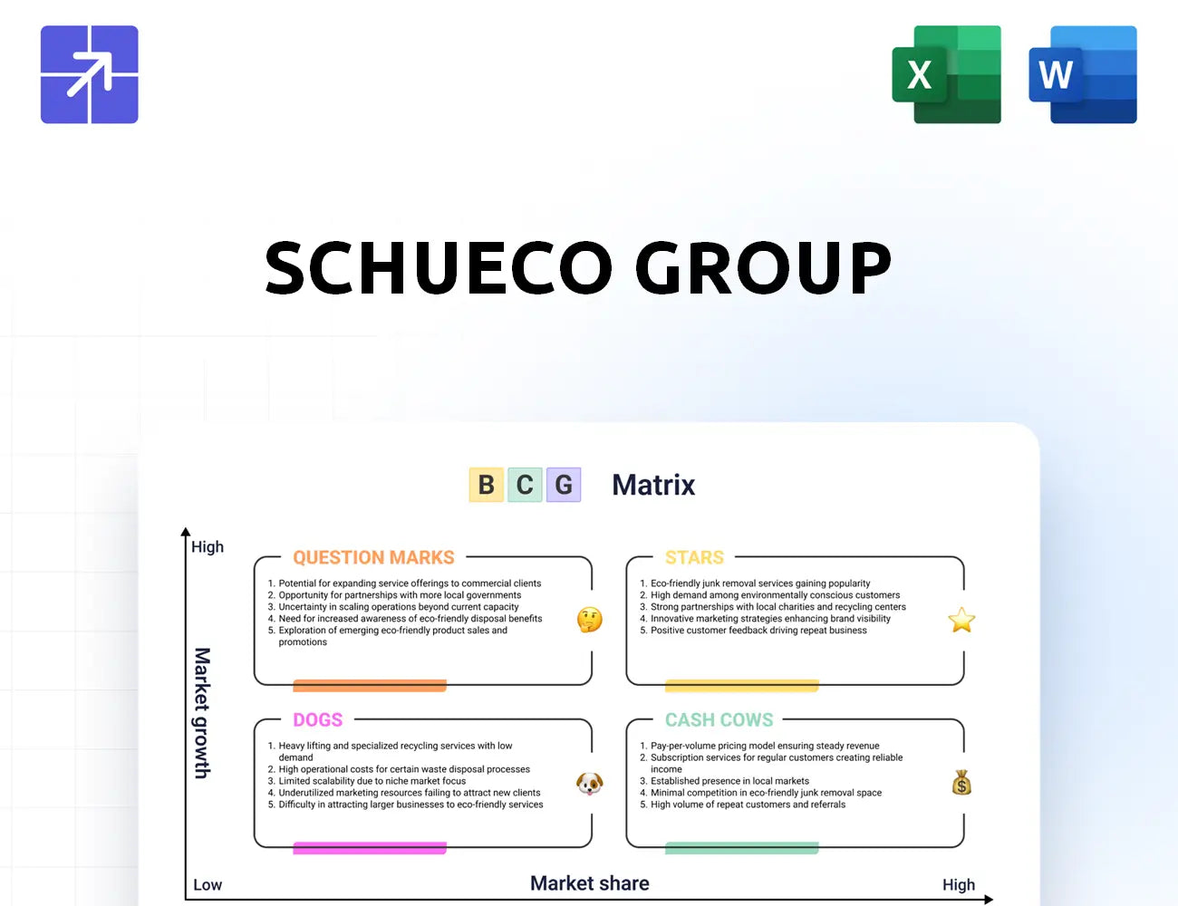 Schueco Bcg Matrix