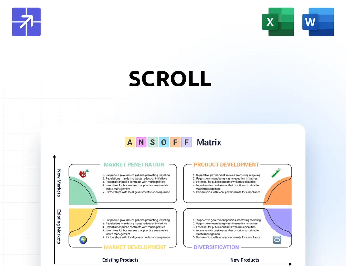 Scroll Ansoff Matrix