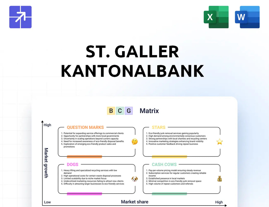 Sgkb Bcg Matrix