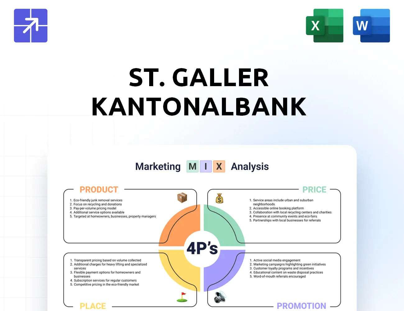 Sgkb Marketing Mix