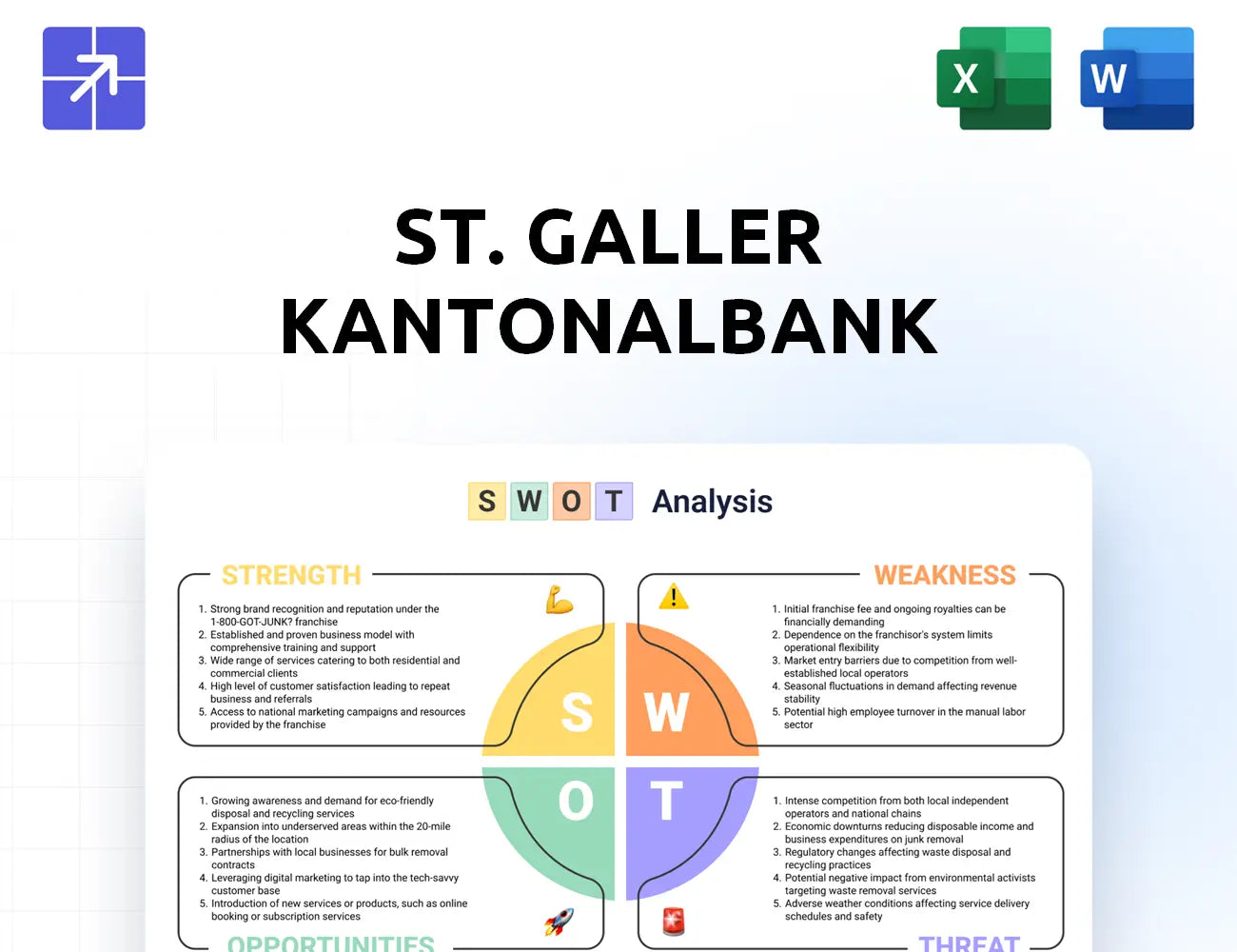 Sgkb Swot Analysis
