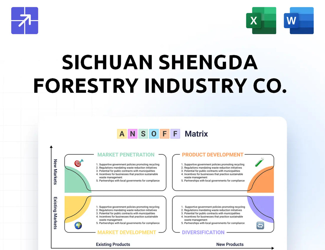 Shengdawood Ansoff Matrix