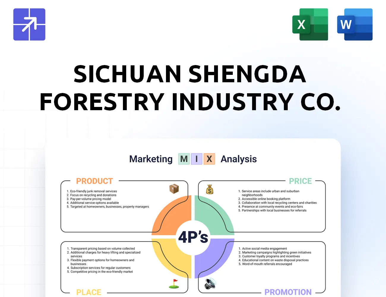 Shengdawood Marketing Mix
