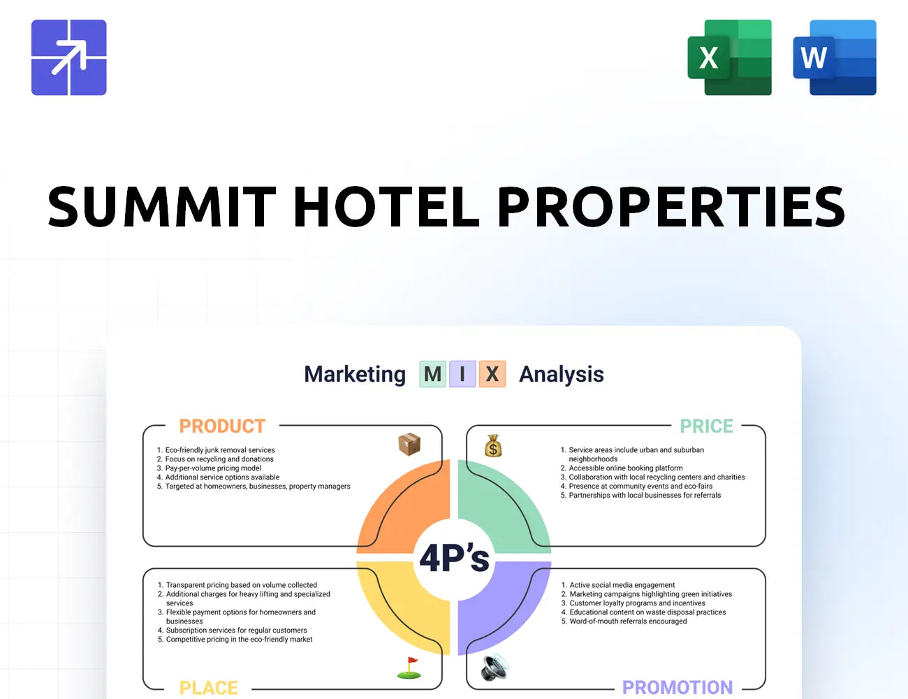 Shpreit Marketing Mix