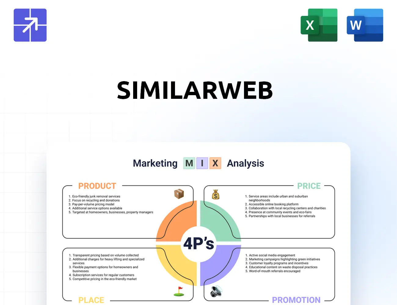 Similarweb Marketing Mix