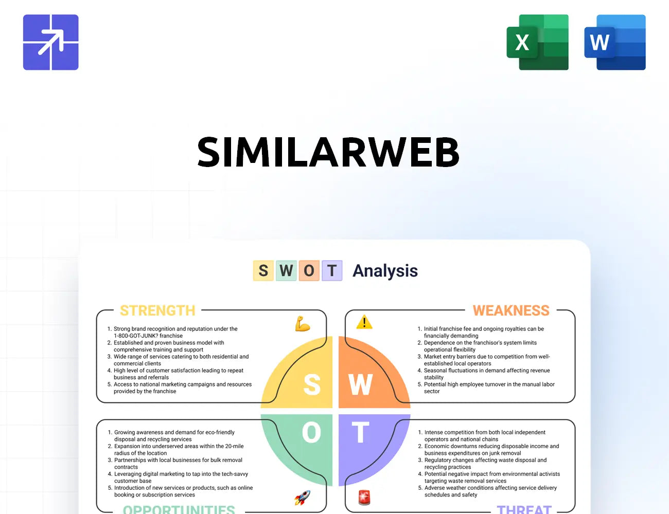 Similarweb Swot Analysis