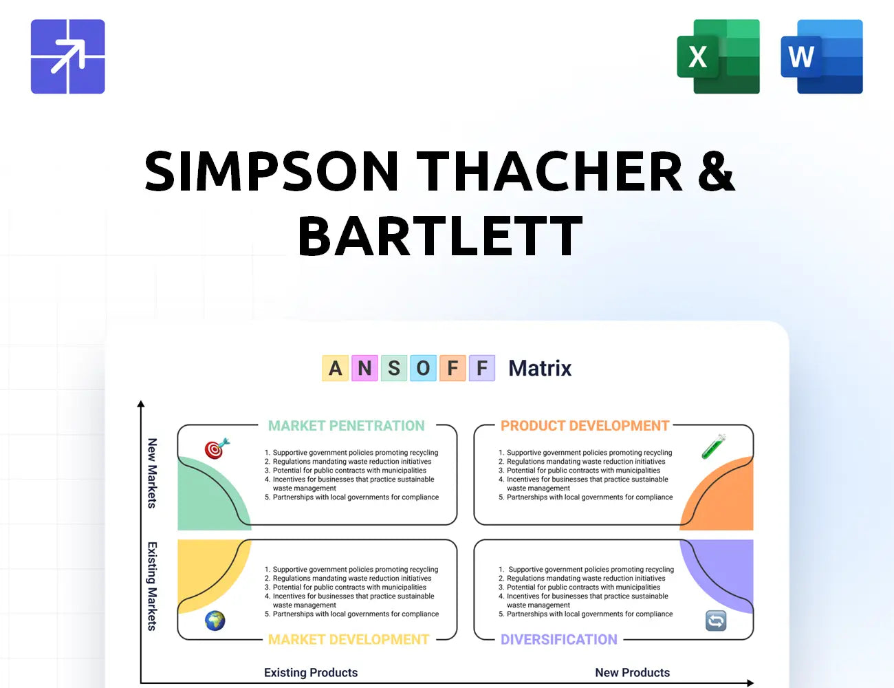 Simpsonthacher Ansoff Matrix