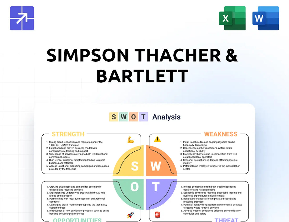 Simpsonthacher Swot Analysis