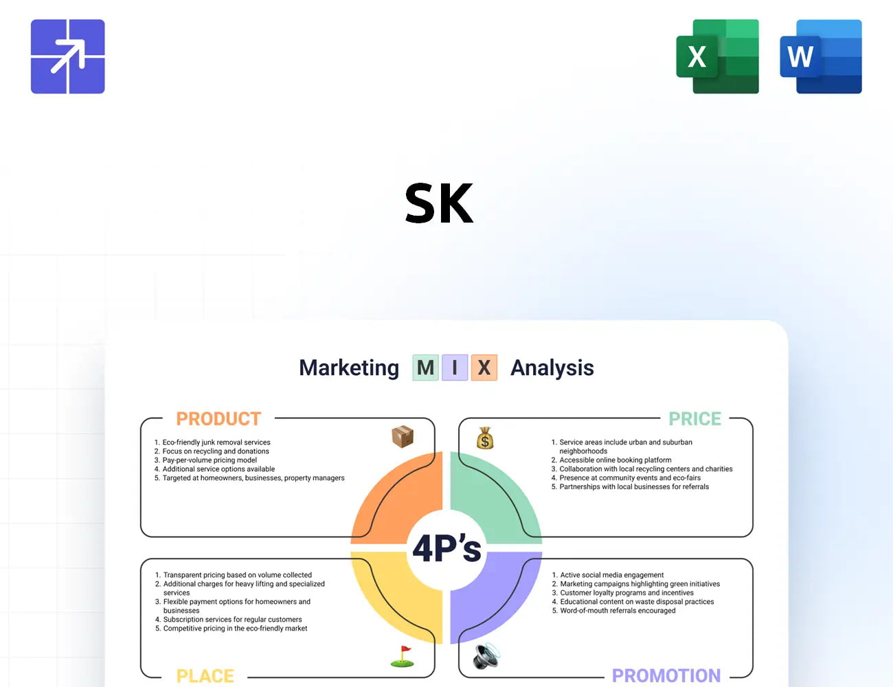 Sk Inc Marketing Mix