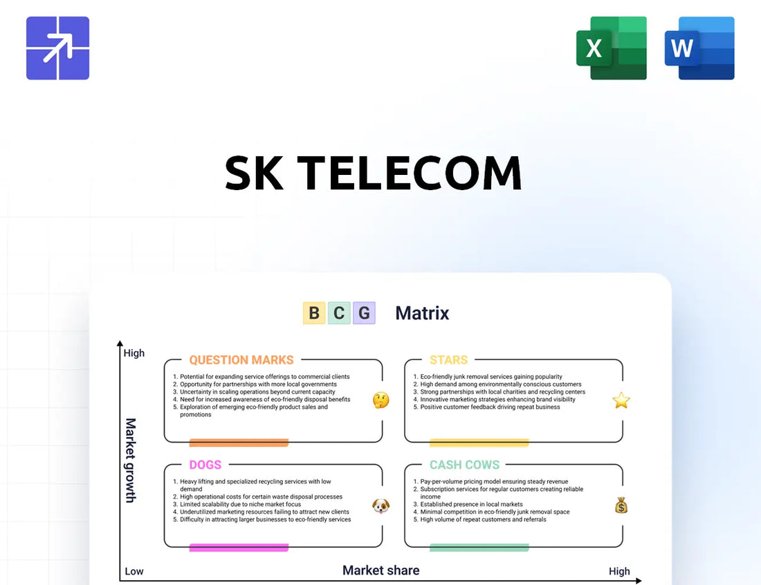 Sktelecom Bcg Matrix