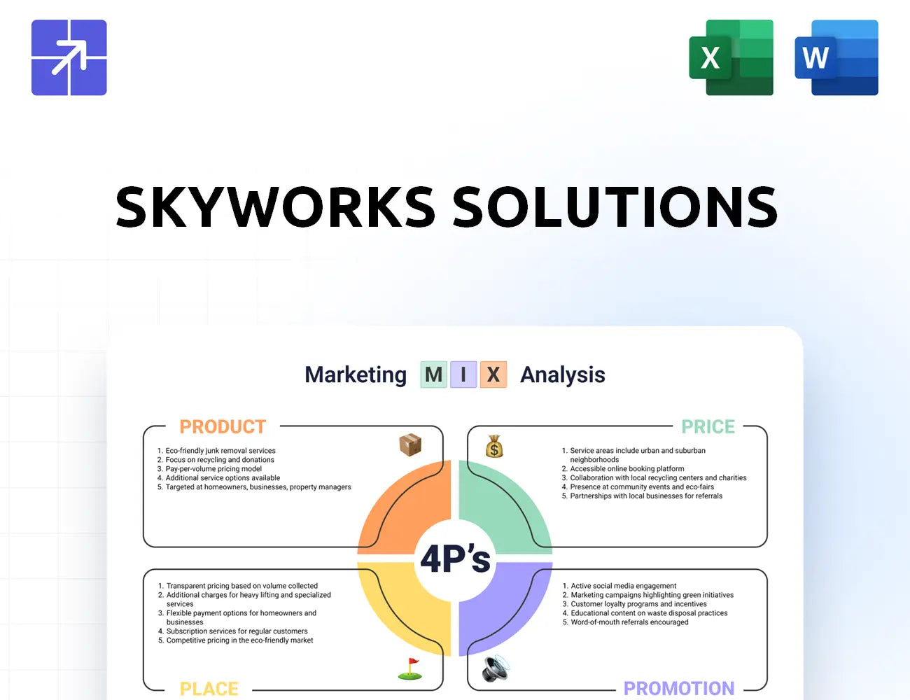 Skyworksinc Marketing Mix
