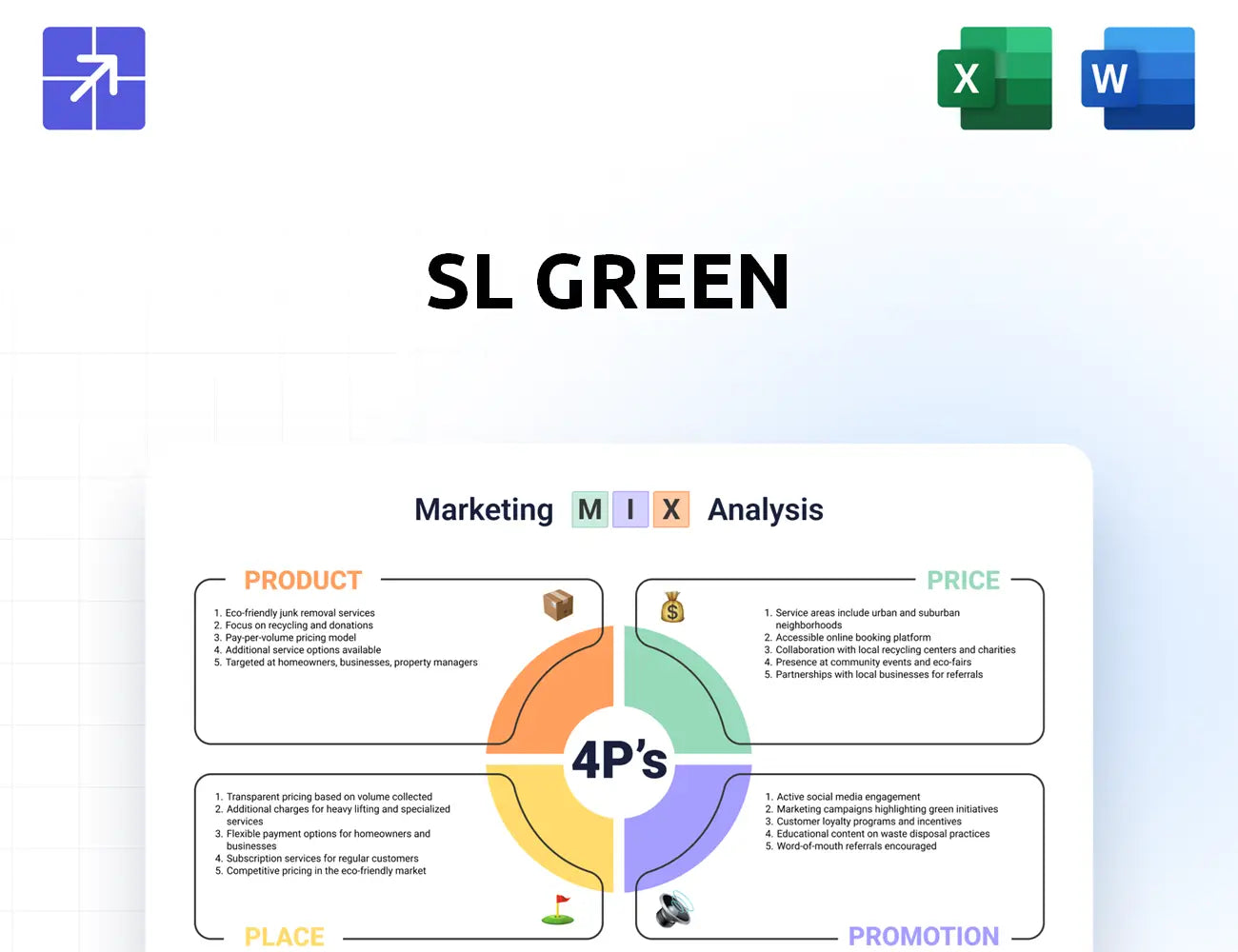 Slgreen Marketing Mix