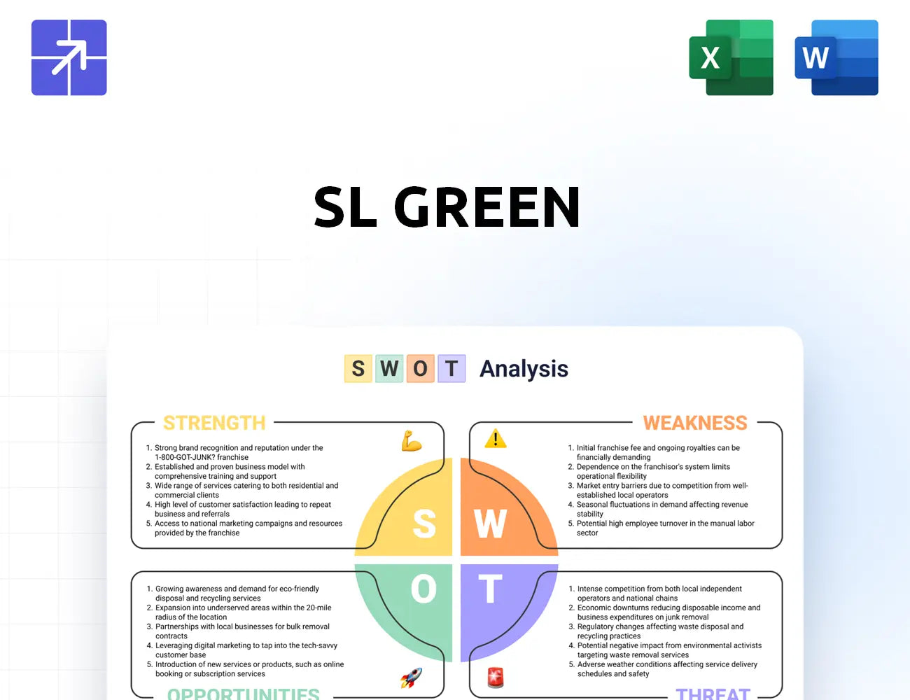 Slgreen Swot Analysis