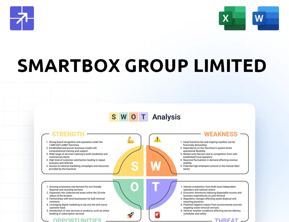 Smartbox Swot Analysis