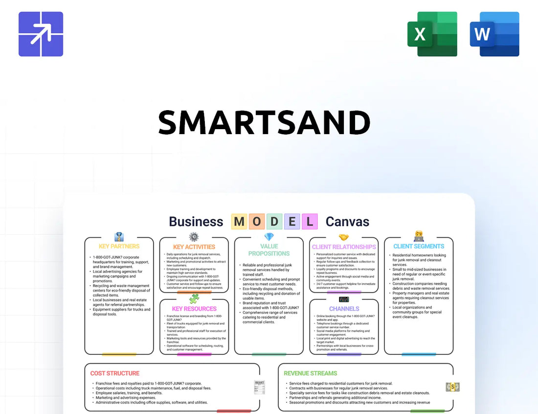 Smartsand Canvas Business Model