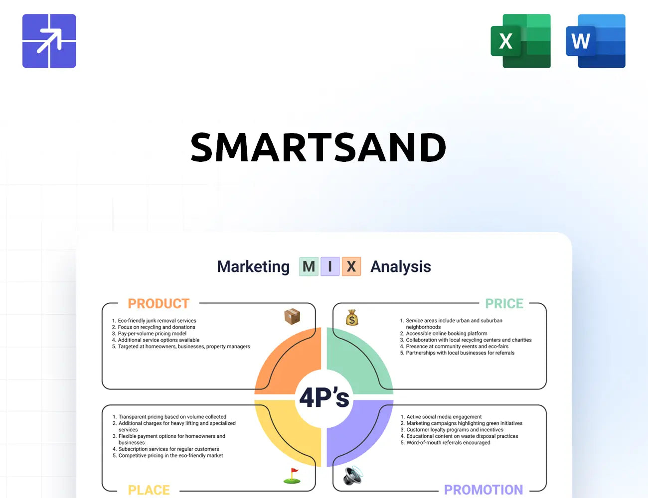 Smartsand Marketing Mix