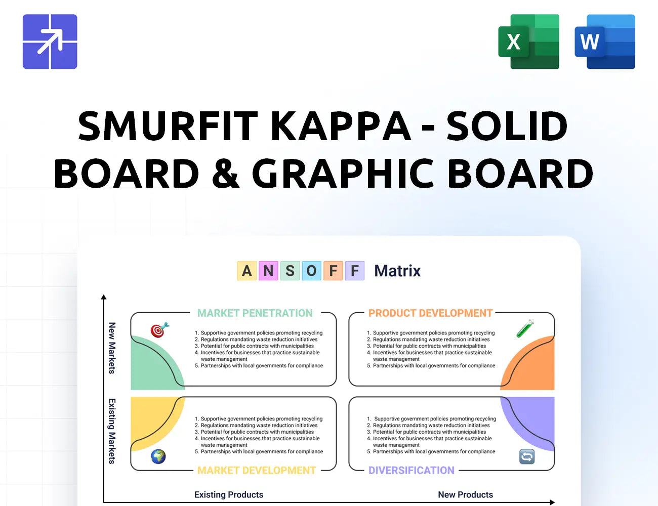 Smurfitkappa Ansoff Matrix