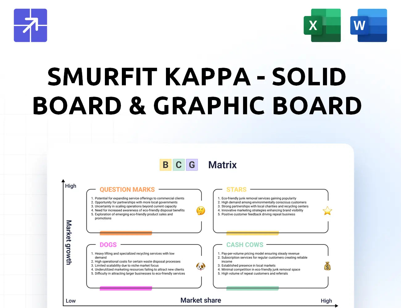 Smurfitkappa Bcg Matrix