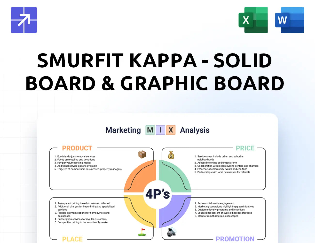 Smurfitkappa Marketing Mix