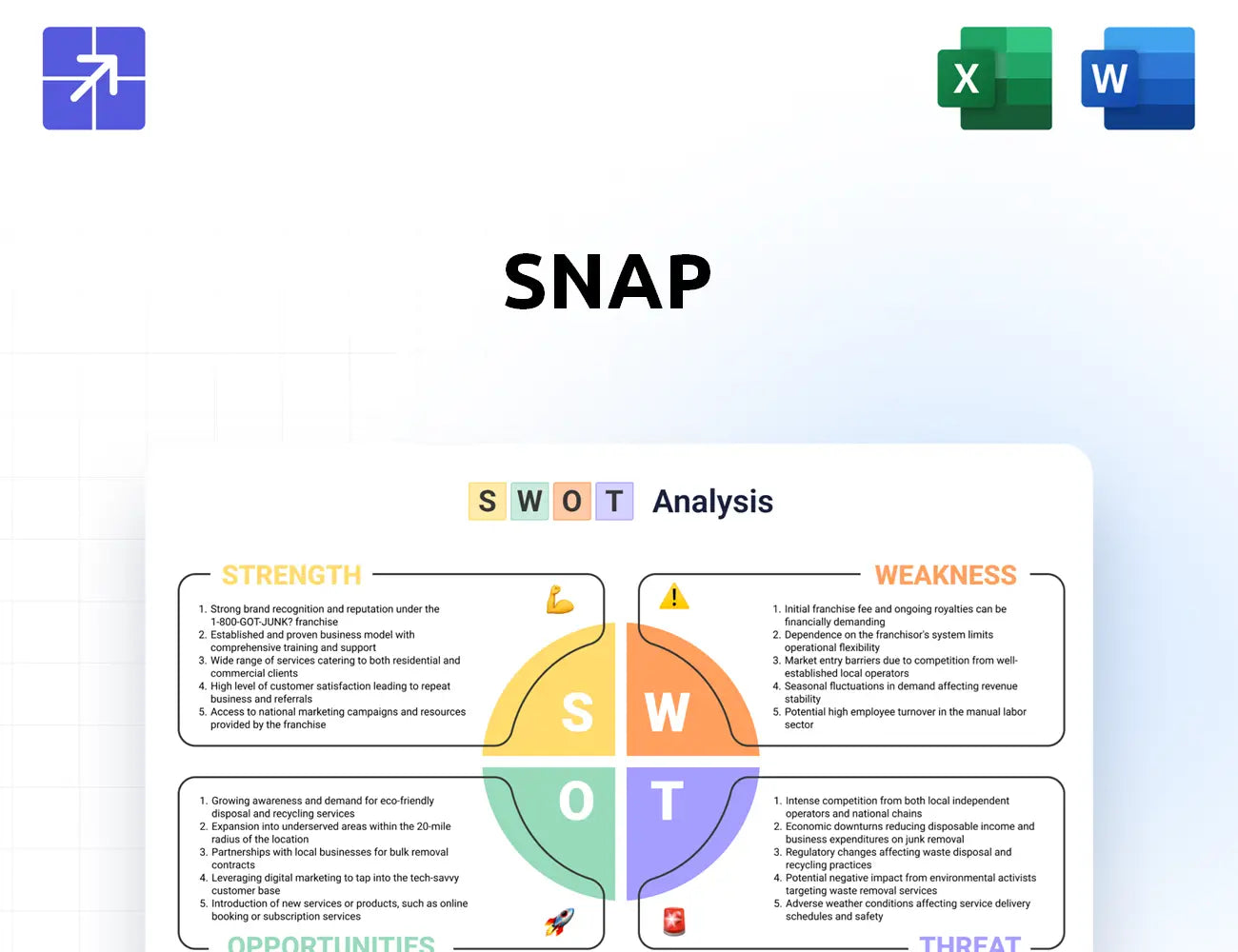 Snap Swot Analysis
