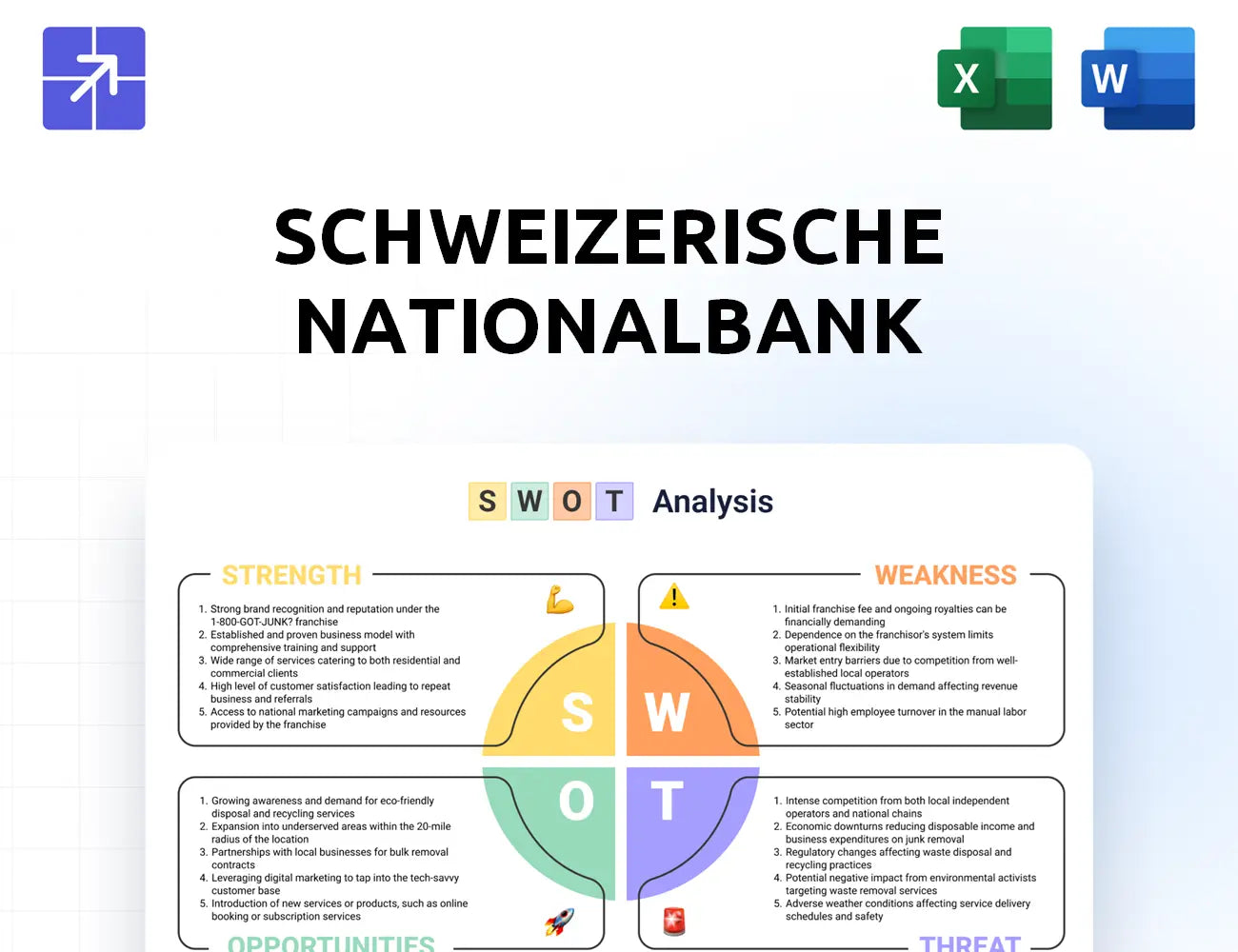 Snb Swot Analysis