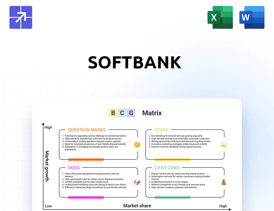 Softbank Bcg Matrix