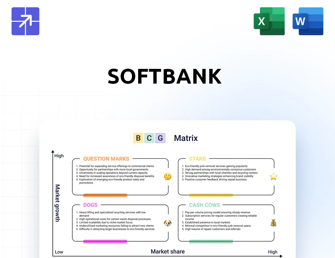 Softbank Bcg Matrix