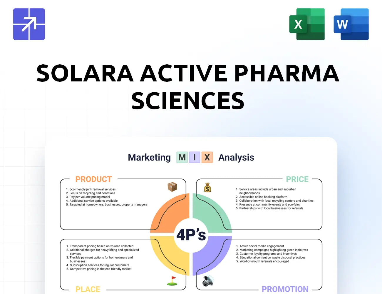Solara Marketing Mix
