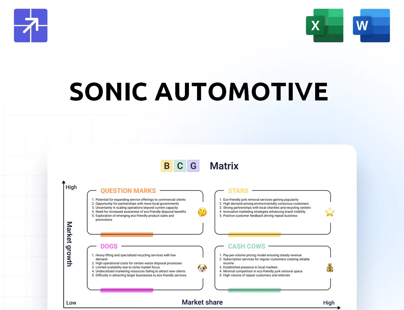 Sonicautomotive Bcg Matrix