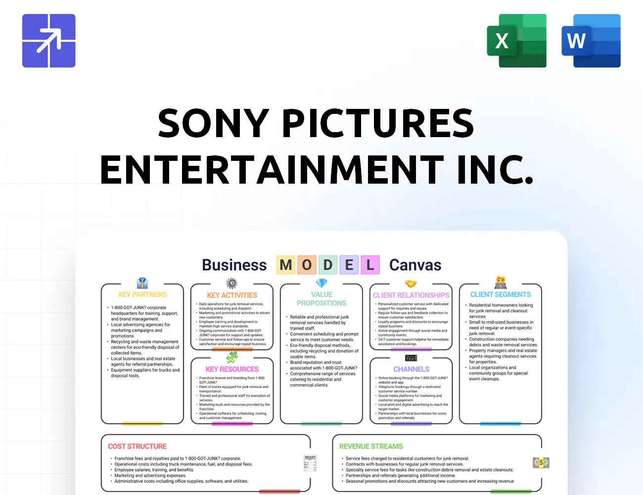 Sonypictures Canvas Business Model