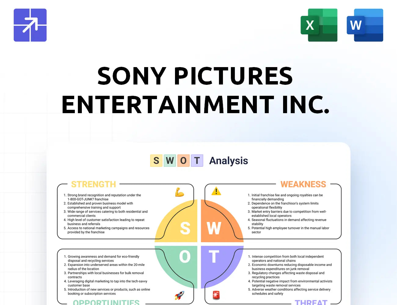Sonypictures Swot Analysis