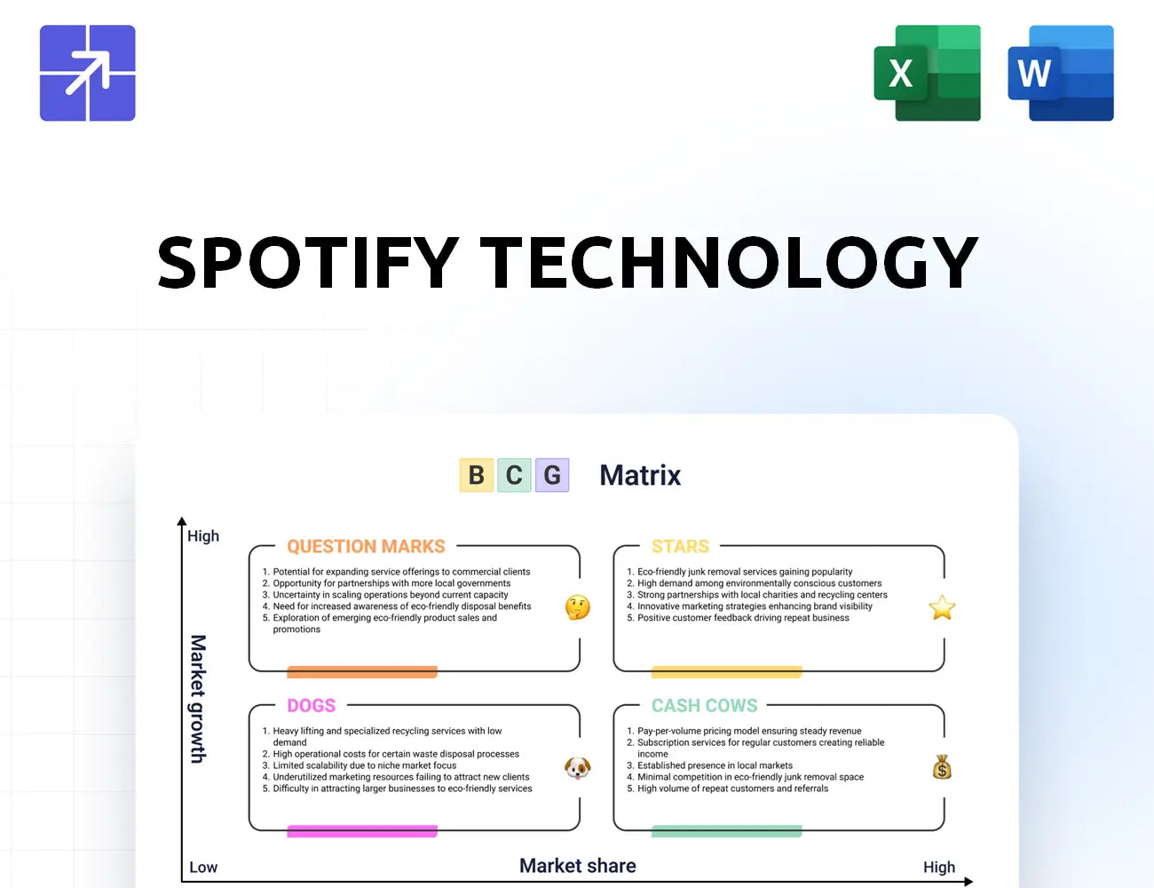 Spotify Bcg Matrix