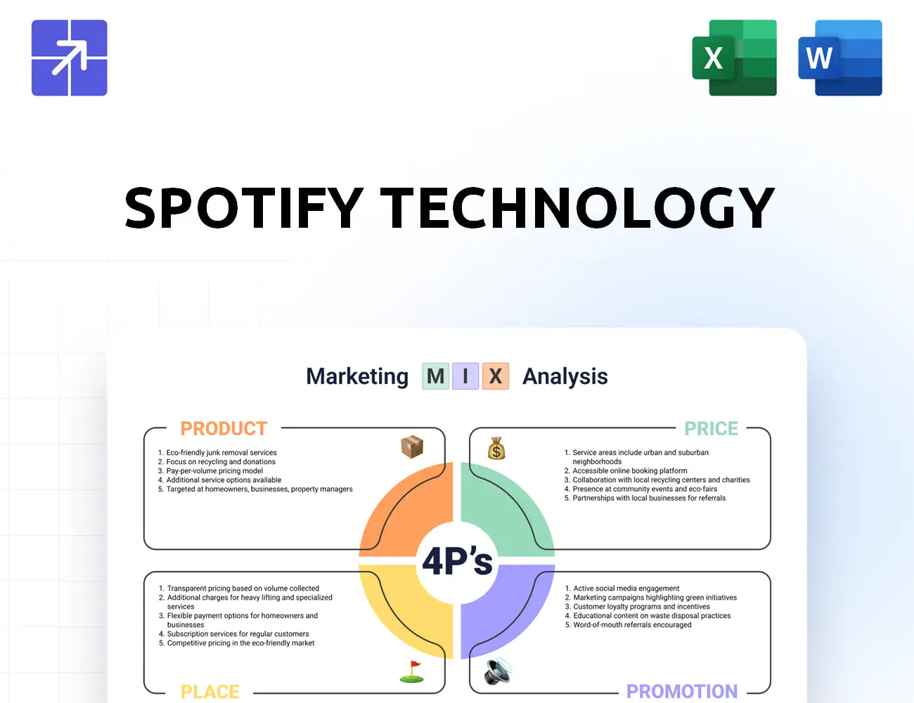 Spotify Marketing Mix