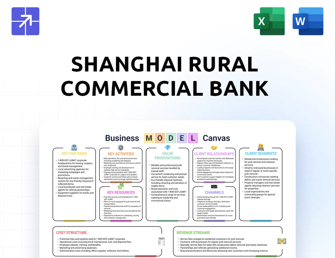 Srcb Canvas Business Model