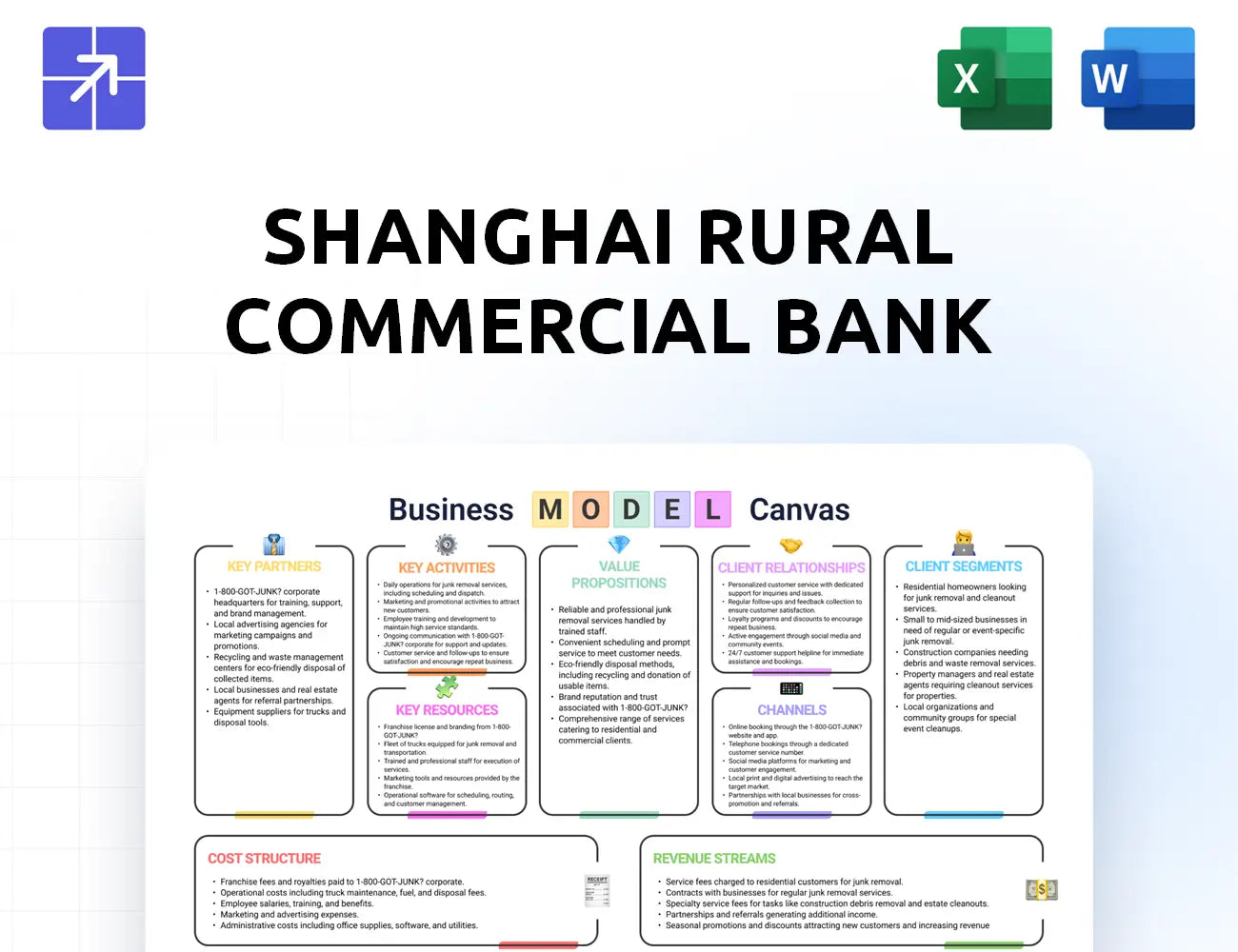 Srcb Canvas Business Model