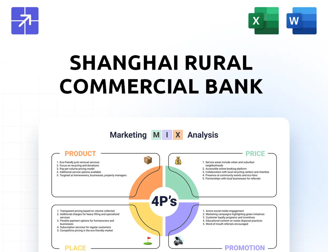 Srcb Marketing Mix