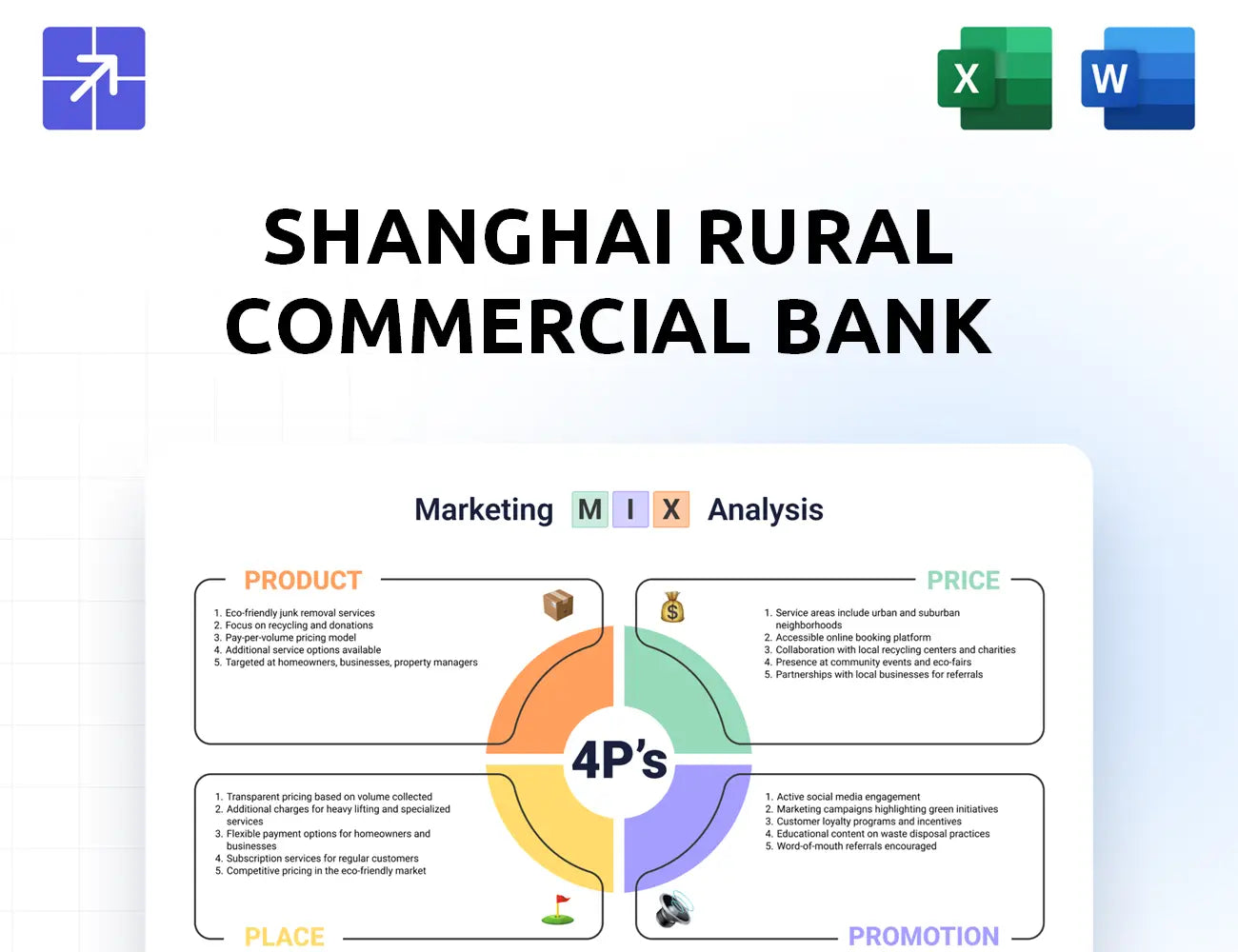Srcb Marketing Mix