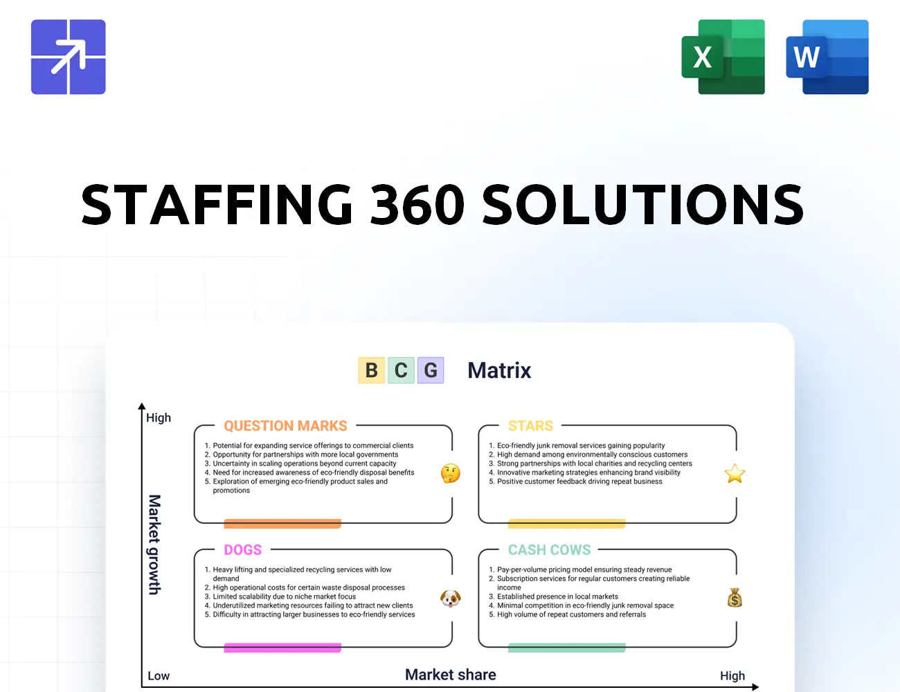 Staffing360Solutions Bcg Matrix