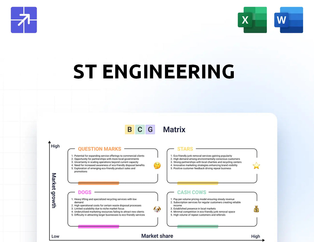 Stengg Bcg Matrix