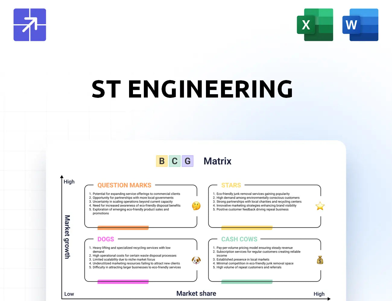 Stengg Bcg Matrix