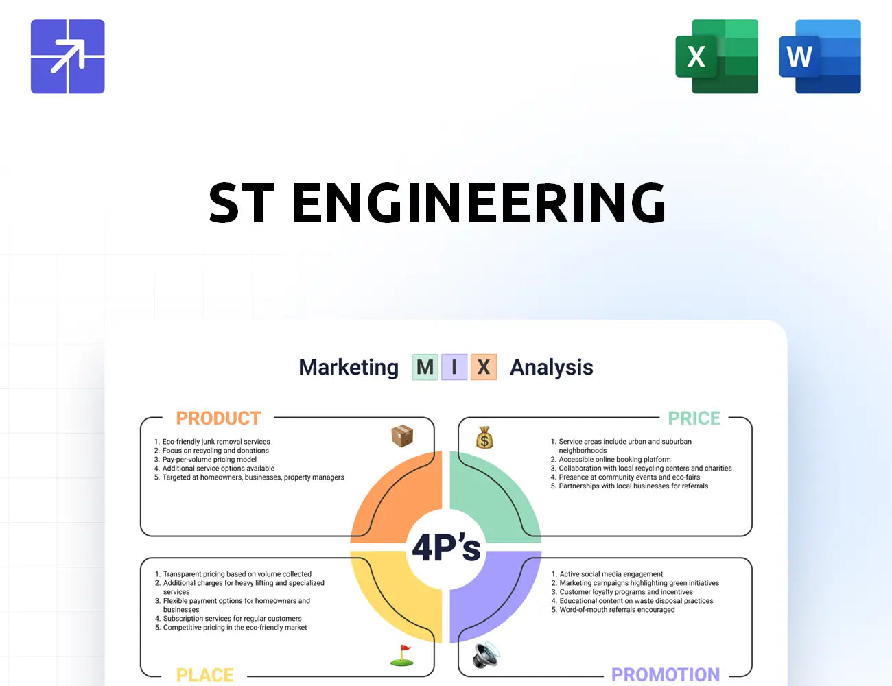 Stengg Marketing Mix