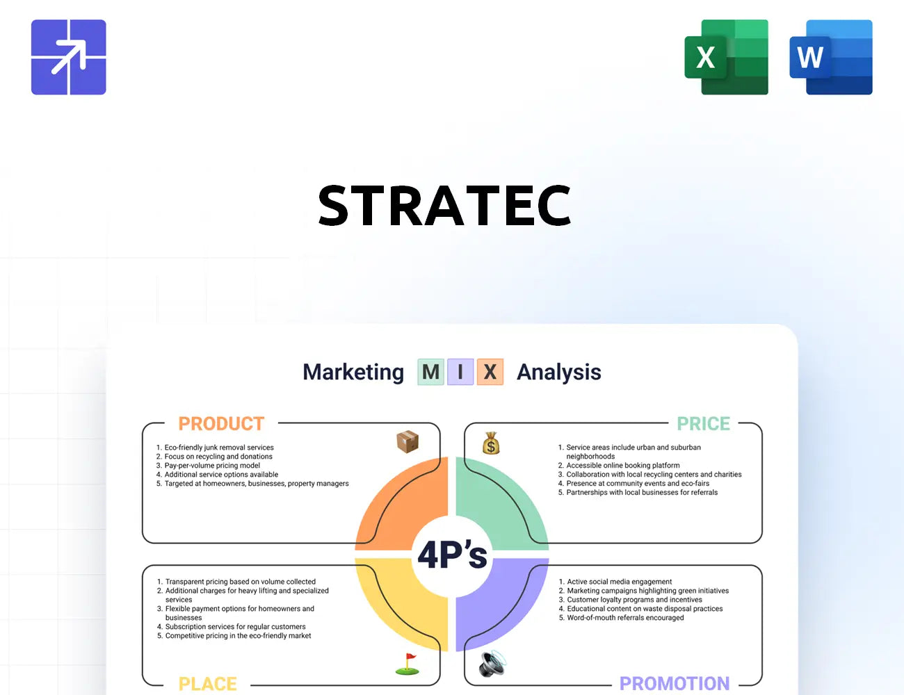 Stratec Marketing Mix