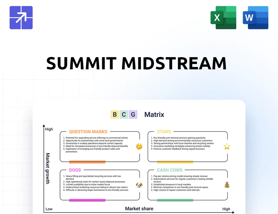 Summitmidstream Bcg Matrix